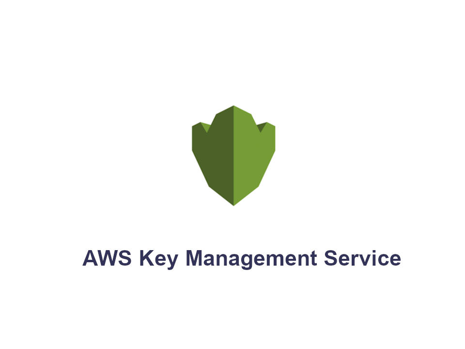 AWS Key Management Service