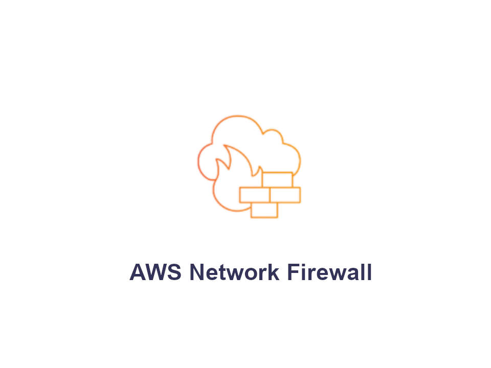 AWS Network Firewall